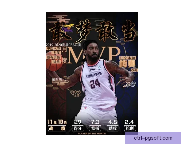 中超月度最佳揭晓北京国安强势当选展现争冠雄心与团队实力再次闪耀