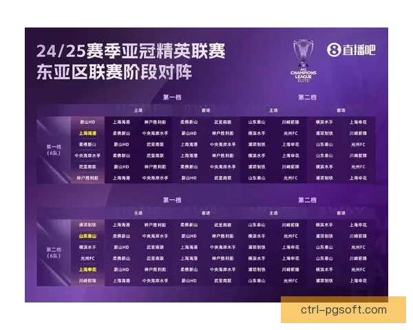 2026年亚冠精英联赛东亚区淘汰赛完整赛程正式公布 2026年亚冠精英联赛东亚区淘汰赛完整赛程正式公布