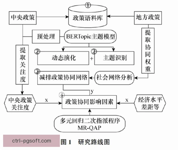 裴俊植关键指标变化,状态回升与竞技走势受关注 裴俊植关键指标变化,状态回升与竞技走势受关注